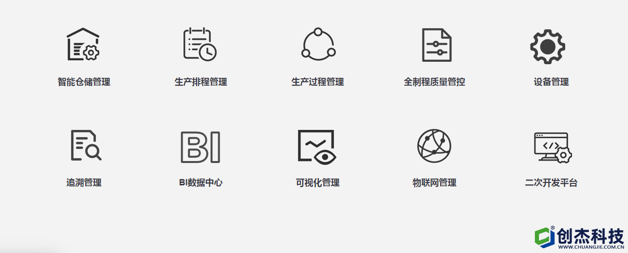 MES系統-精益生產制造管理系統